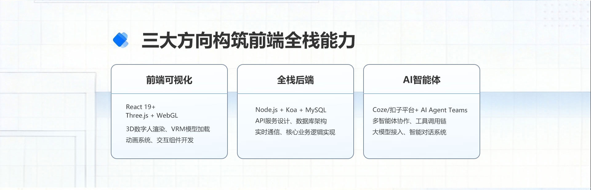 八维教育网站工程专业数字人全链路研发精英班