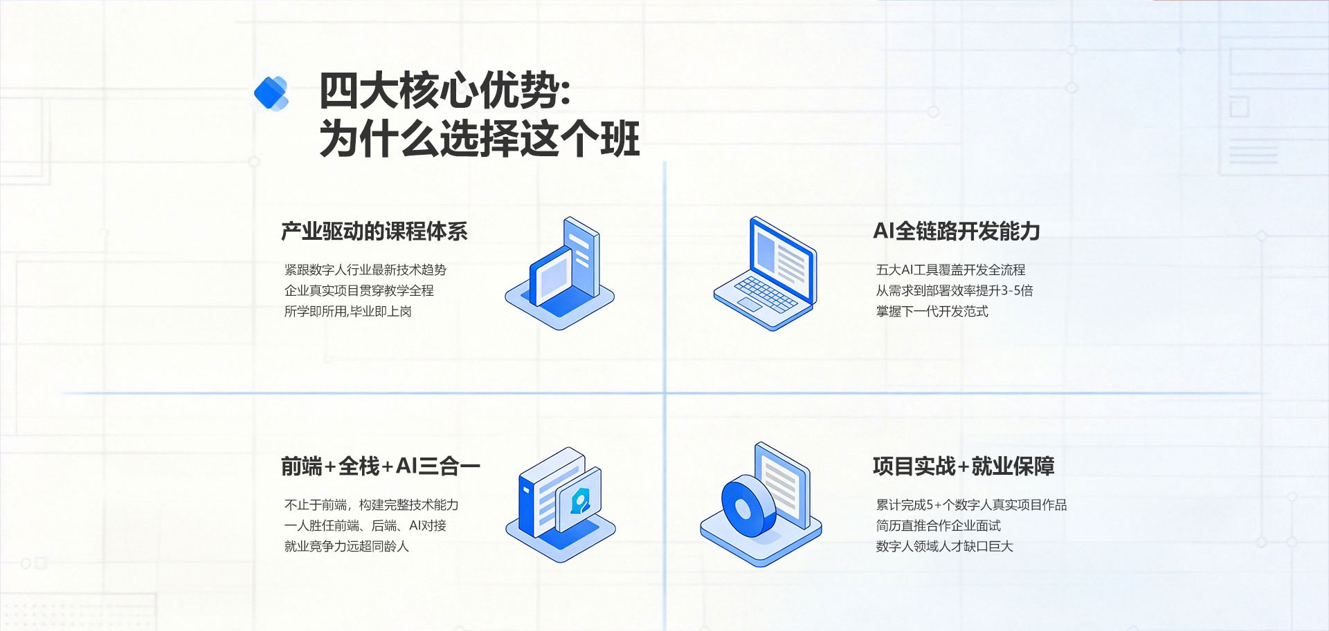 八维教育网站工程专业数字人全链路研发精英班