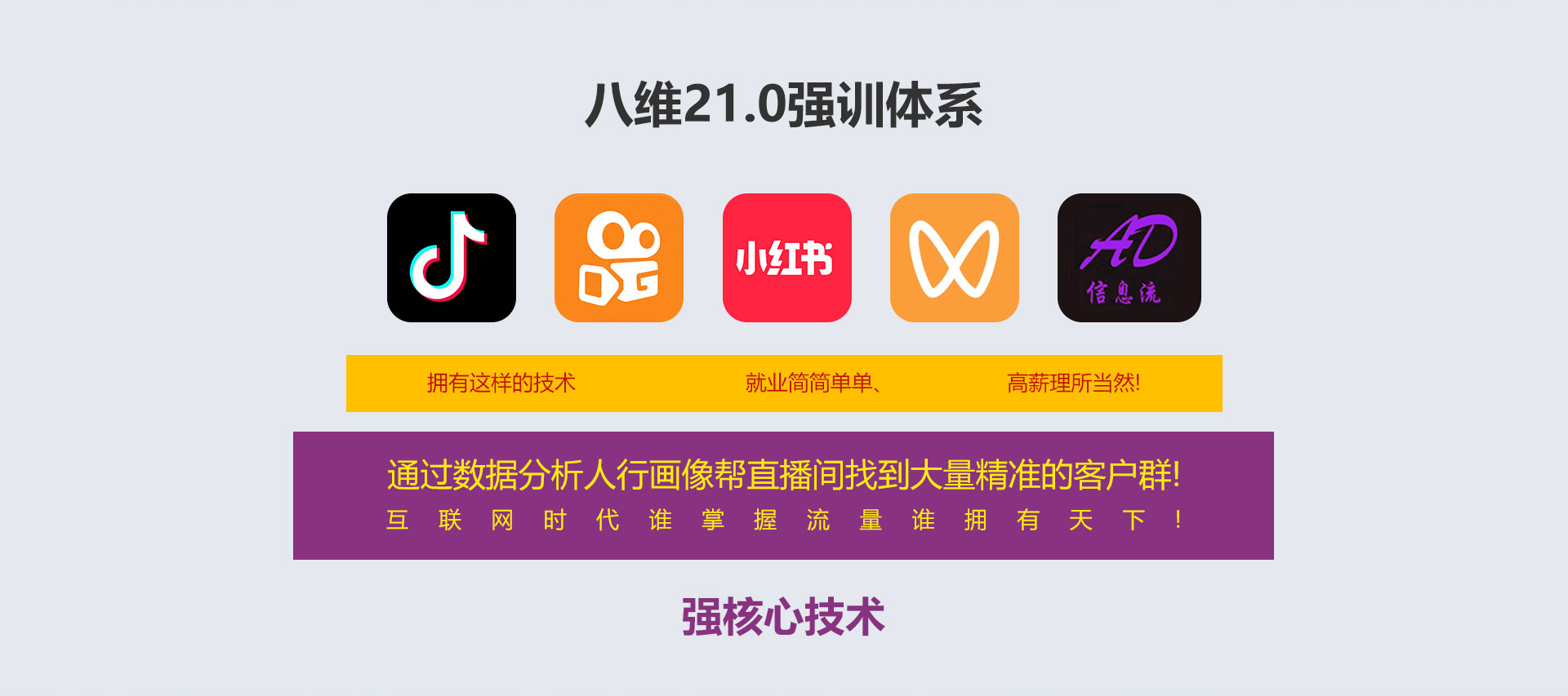 国际新媒体专业全媒体认证班